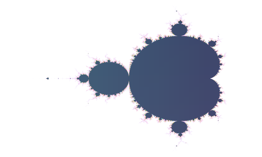 Rendering of the Mandelbrot set