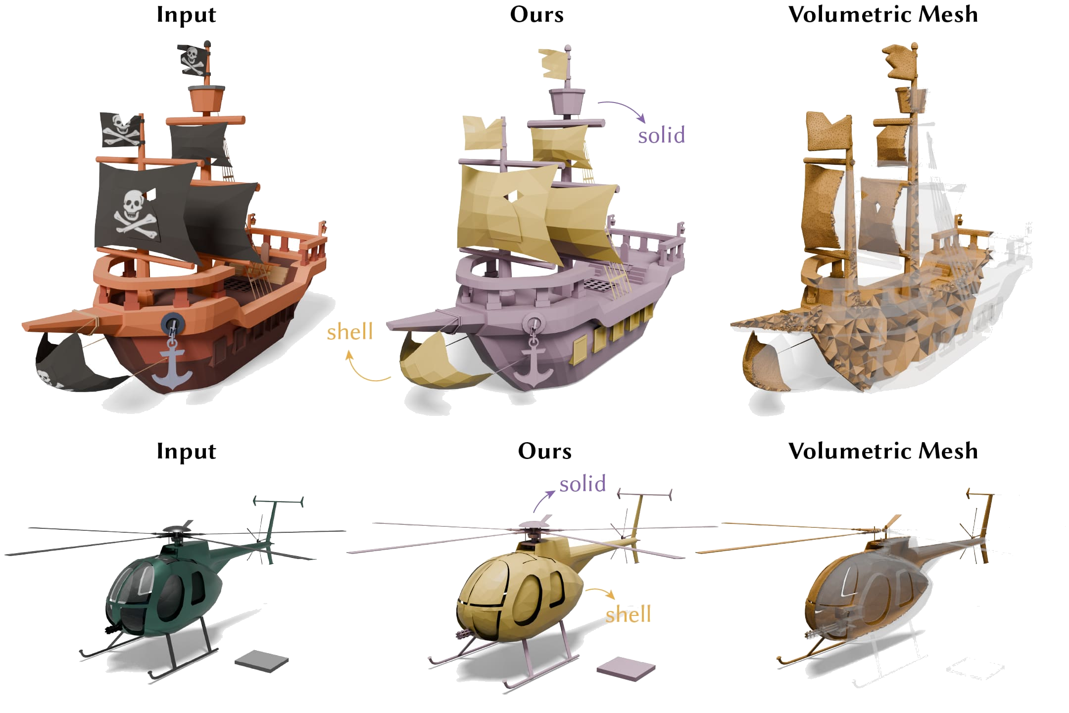 Solid-Shell Labeling preview