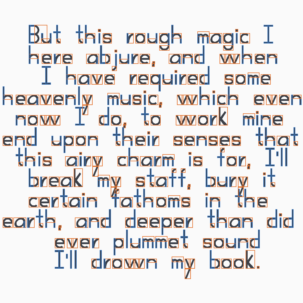 The rendered text with a rectangle drawn around each shape's bounding box